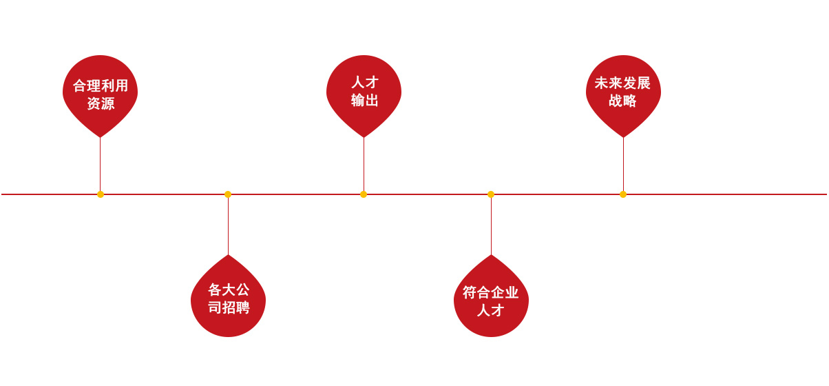 066人力资源.jpg