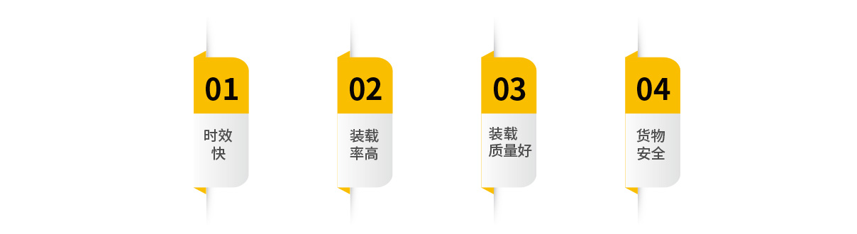 0111装卸.jpg